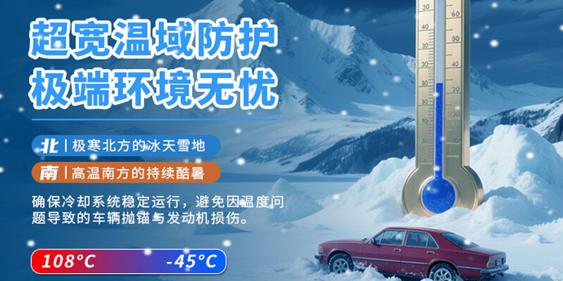 6776永利集团发动机冷却液TF150系列